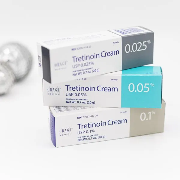 Retinol vs Tretinoin | KAST Medical